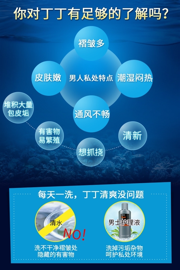祛垢抑味 清爽舒适！娇妍男士私处护理液9.9包邮大促