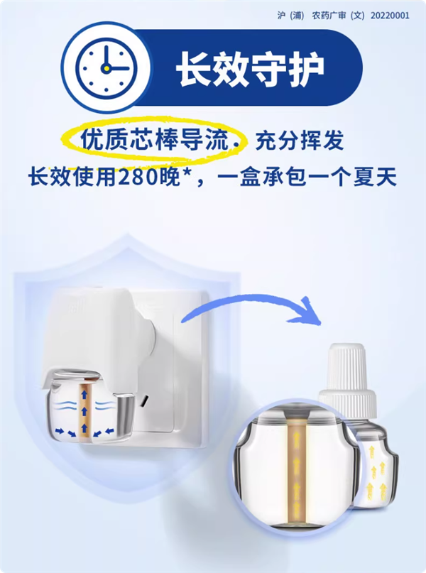 限时加赠1瓶:庄臣雷达蚊香液5瓶1器16.3元清仓