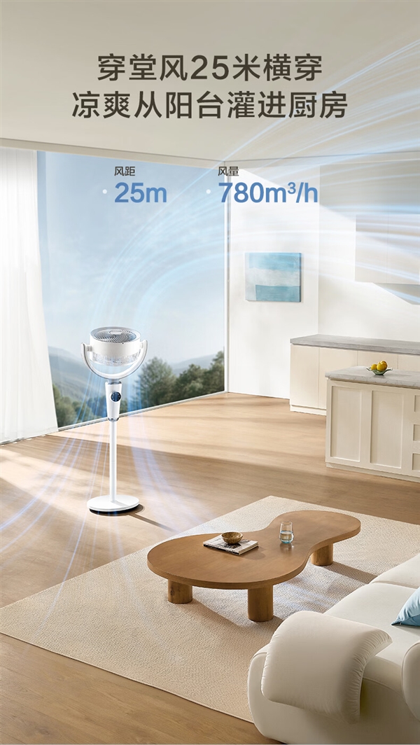 搭配空调省电又省钱  小暴风Pro空气循环扇103元探底冲量
