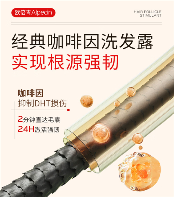 强韧发根 减缓脱发！欧倍青C1洗发水发车：立减16元