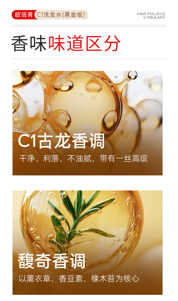 强韧发根 减缓脱发！欧倍青C1洗发水发车：立减16元