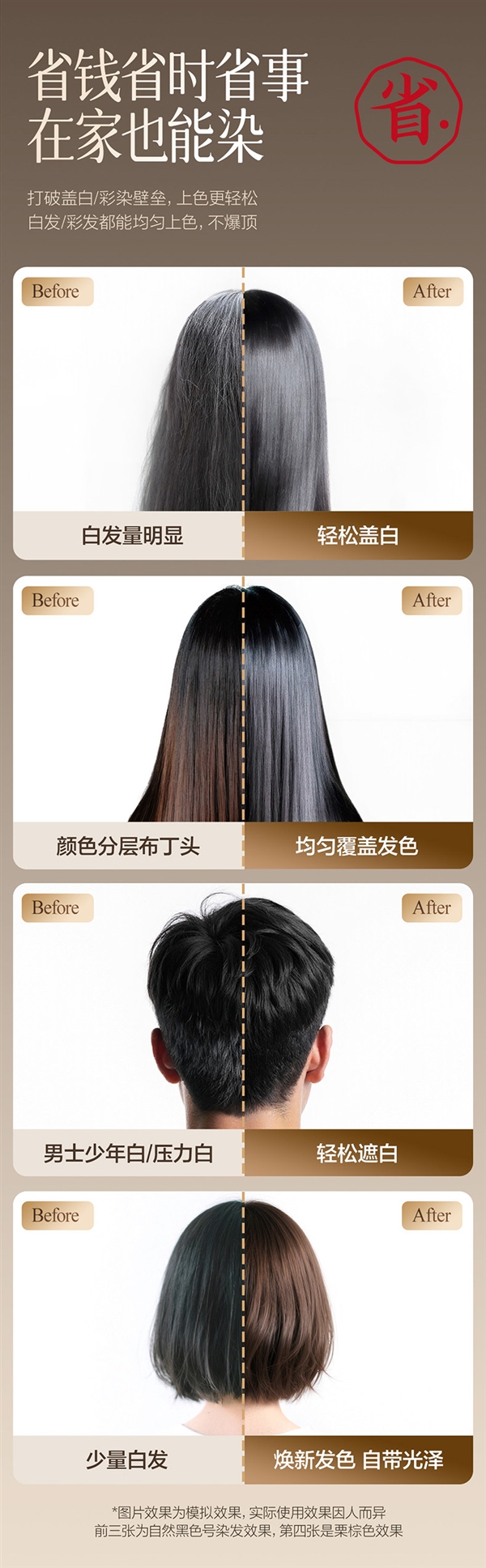 头发返黑年轻不止十岁!网易严选人参根染发膏29元官方冲量