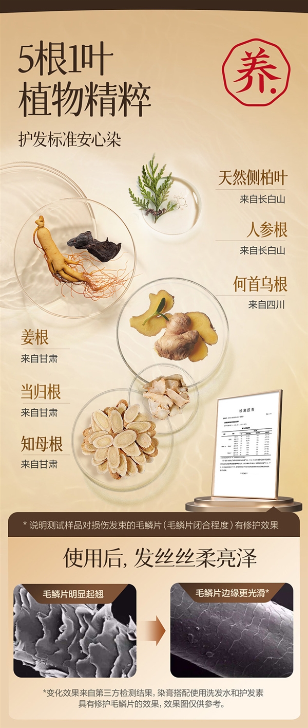 头发返黑年轻不止十岁!网易严选人参根染发膏29元官方冲量