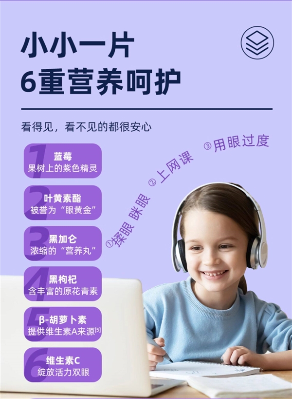 6重营养！黄金搭档蓝莓叶黄素酯片60片限时到手14.9元