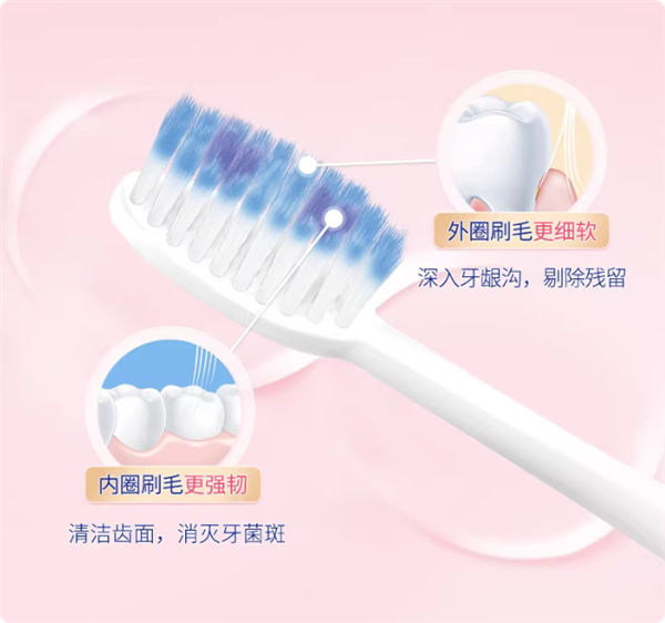 狮王弹力牙刷官方2.7元发车 商超8.9元