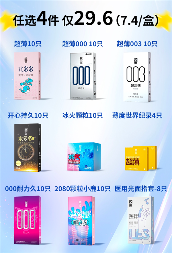 超薄、耐久八款可选 玩出新花样！名流安全套19.6元 到手40枚