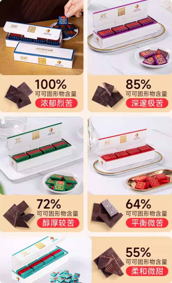 5种口味：怡浓55～100%金典黑巧0.48元/片半价大促