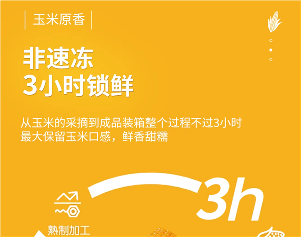 从采摘到装箱不过3小时！东北黄糯玉米到手：8穗16.9元到手