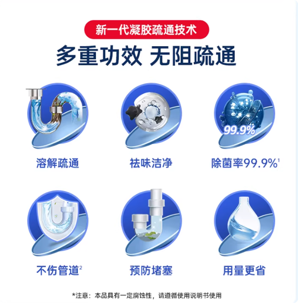 超强溶解力 水卫士管道疏通剂23元3瓶官方大促