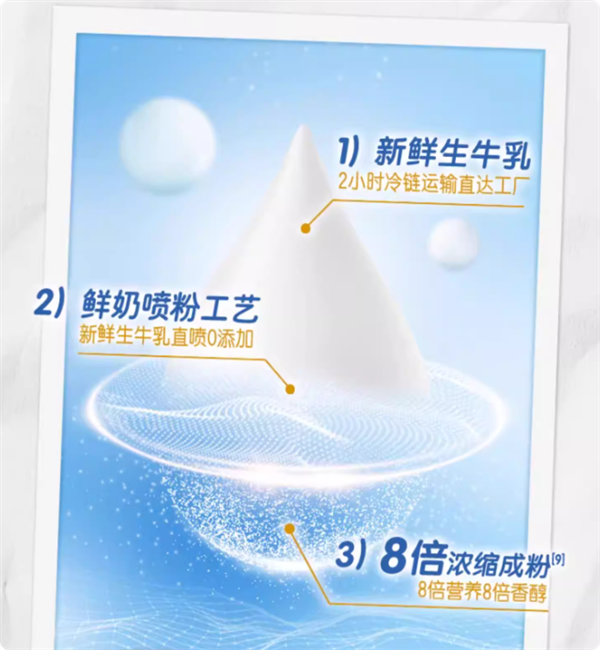 配料只有生牛乳：伊利纯牛奶粉礼盒1.4斤仅39元