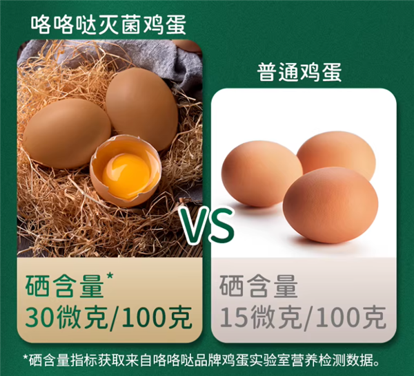 99.9%灭菌率:咯咯哒灭菌鸡蛋25元30枚半价大促
