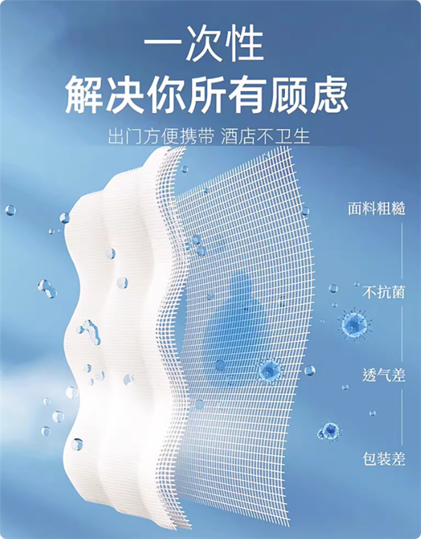 专为旅行设计 贝因美一次性加大浴巾6袋到手9.9元