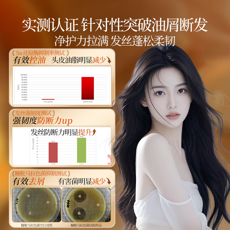 霸王生姜防断发强韧丰盈洗发水控油蓬松柔顺去屑止痒洗发露洗头膏