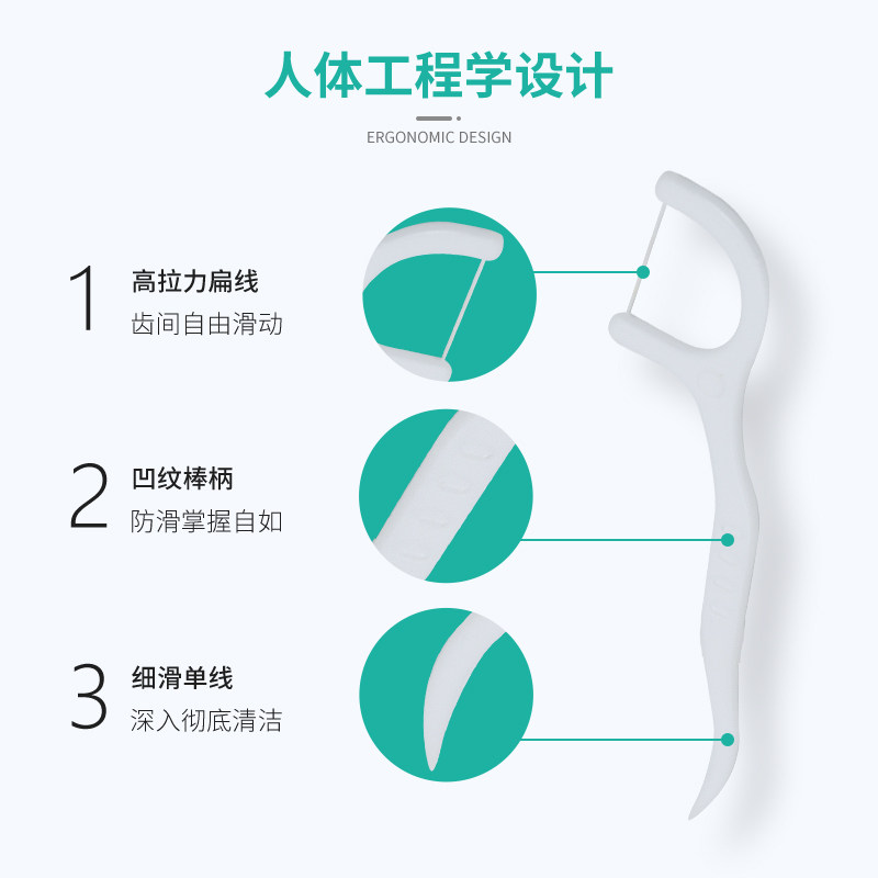 医用牙科洁治器超细便携式正畸口腔护理家用一次性牙线成人儿童