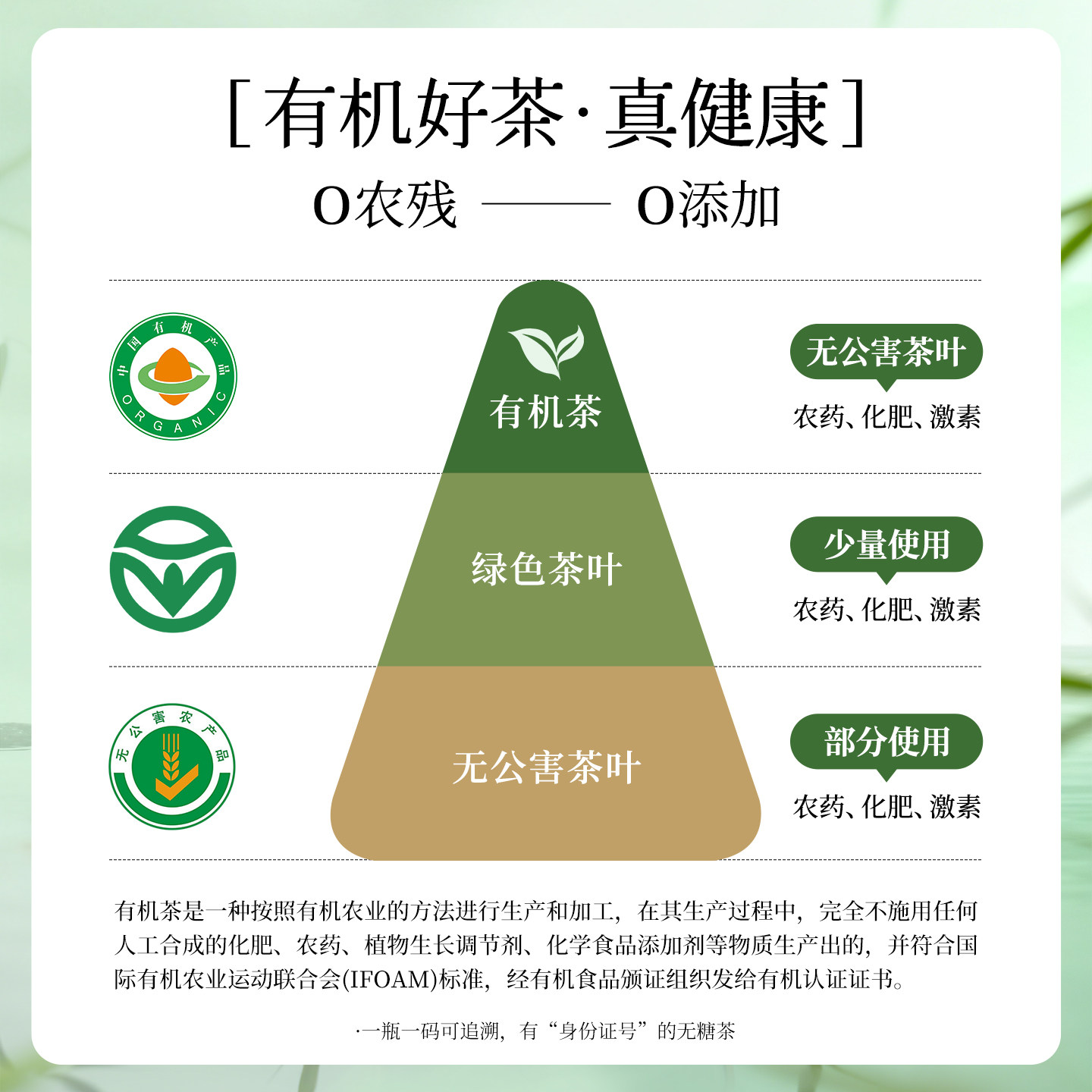 星珀Nebulix有机云顶白茶无糖茶饮料云南纯茶饮品清爽0卡绿茶整箱