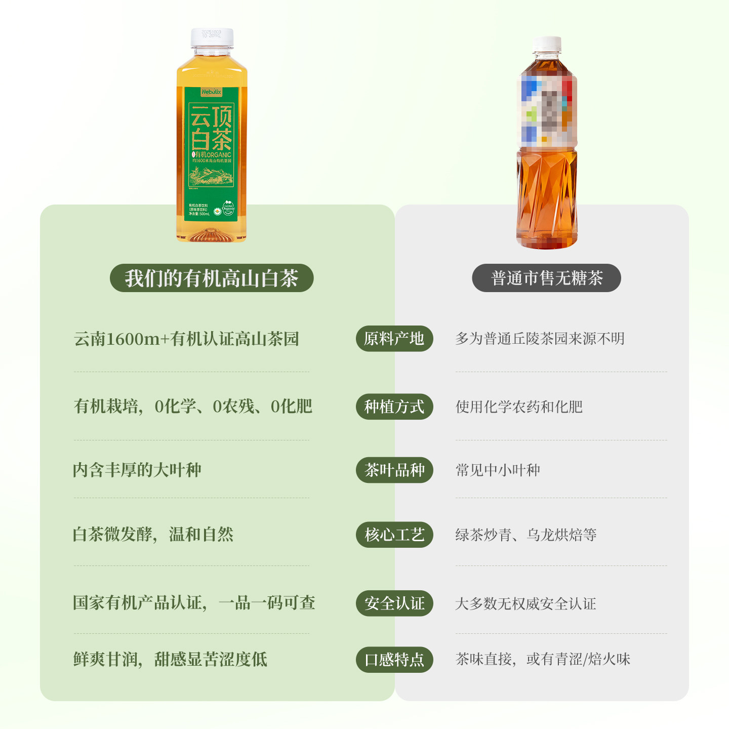 星珀Nebulix有机云顶白茶无糖茶饮料云南纯茶饮品清爽0卡绿茶整箱