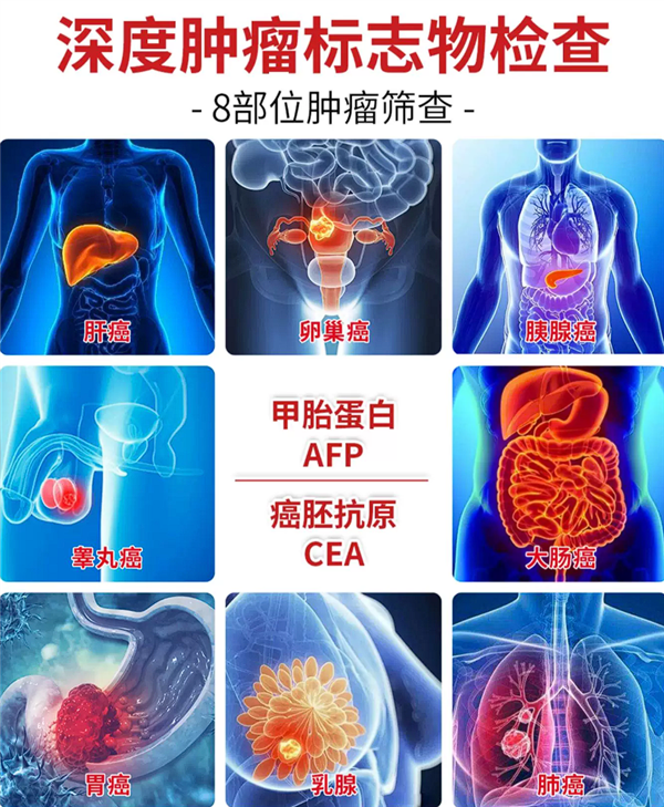 一年一检更安心 瑞慈全身体检低至272 元：更有增强版、升级版可选