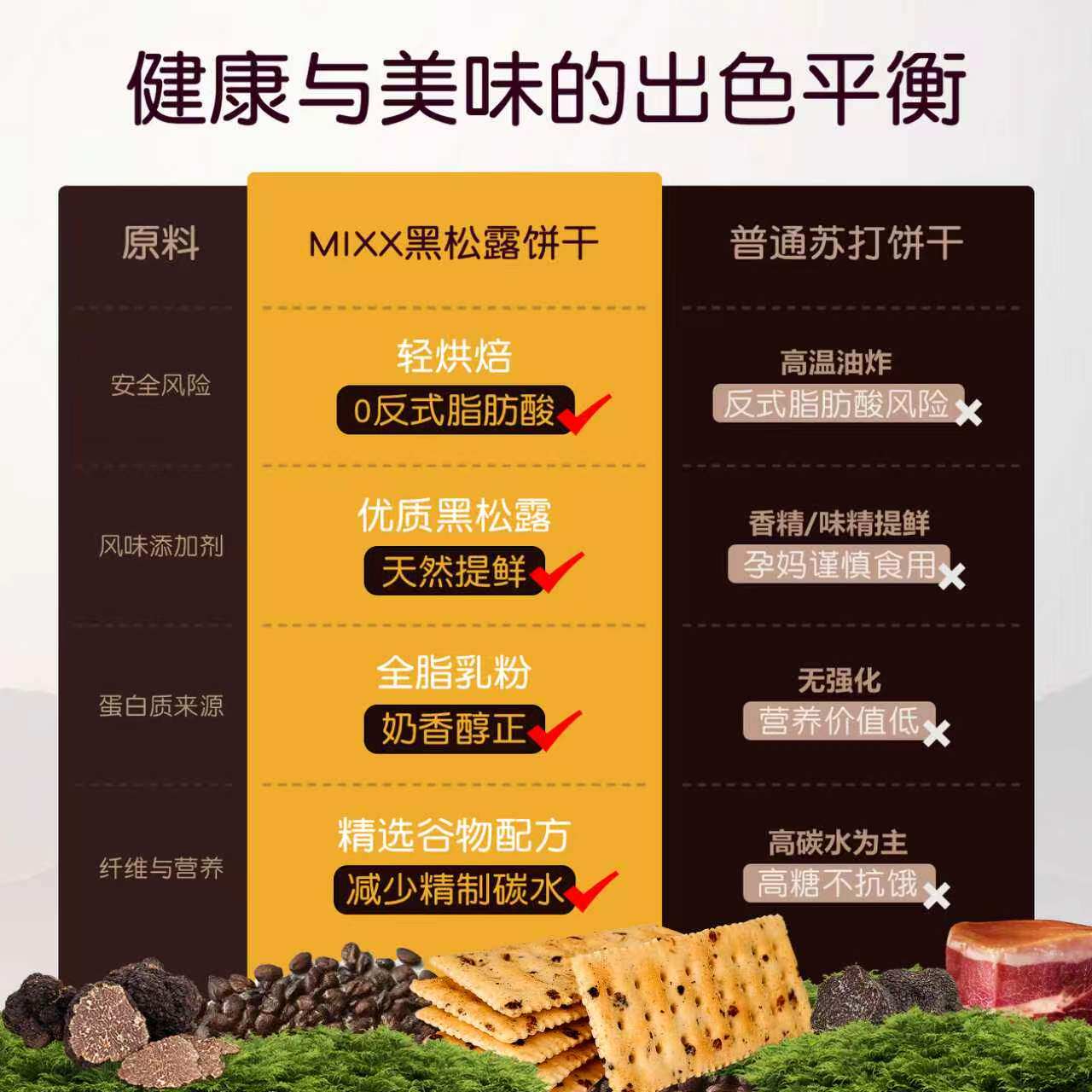 Mixx黑松露火腿苏打饼干独立包装咸味梳打饼休闲解馋办公室零食