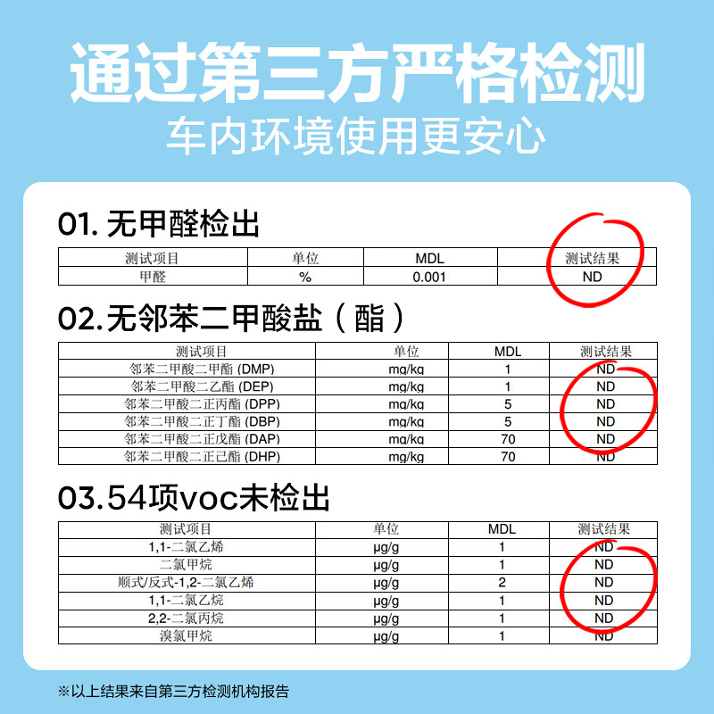 网易严选车载香薰汽车车用饰品摆件固体香膏新款香氛用品男士香水