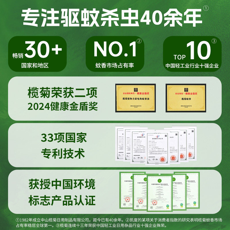 榄菊电蚊香片家用驱蚊片电热灭蚊片电蚊片器插电式非无毒官方旗舰