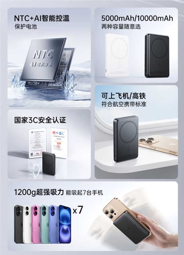 国标3C认证 亿色磁吸充电宝大促:5000mAh仅41元