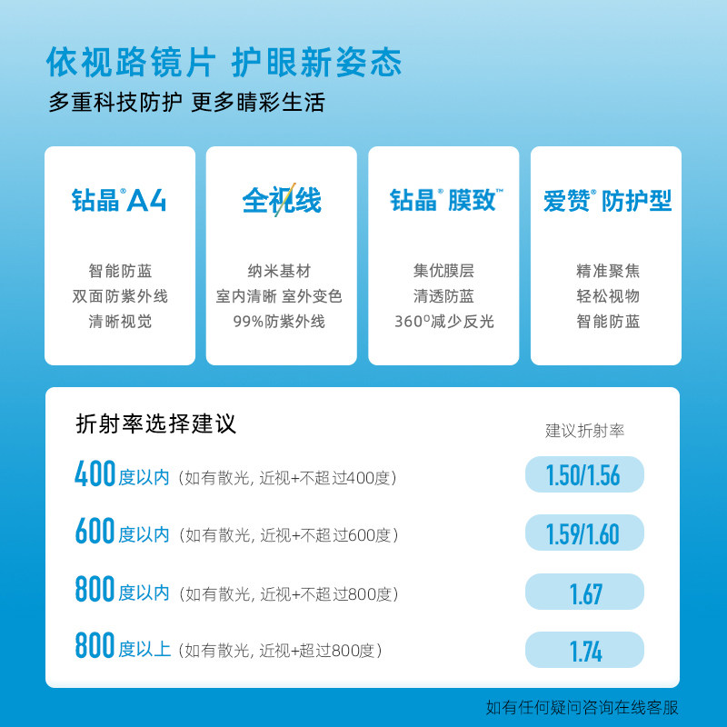 【线上X4】依视路钻晶X4防蓝光非球面近视眼镜1.60超薄配镜官旗