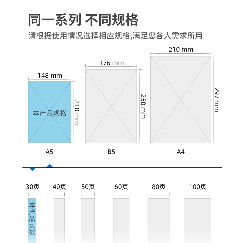 得力A5加厚软抄本笔记本子大号A4记事本B5简约商务办公用批发大学生作业练习本软面抄文具日记本工作办公用品