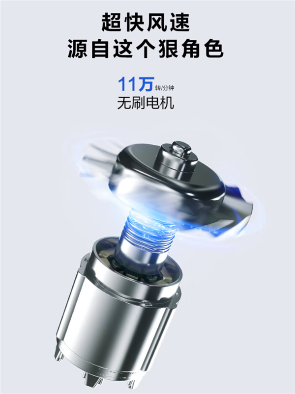 SKG HD3吹风机尊贵定制款发车:官价599元 PLUS会员今日82.3元