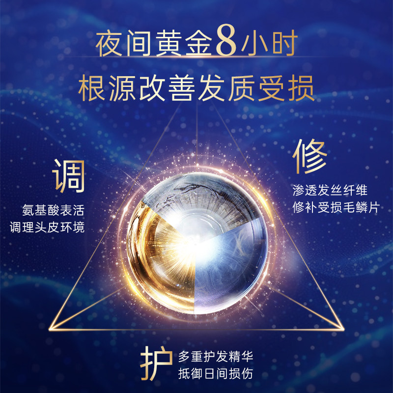 【夜间进阶修护】卡蓓诺夜间修护洗发水改善受损发质毛躁控油护发