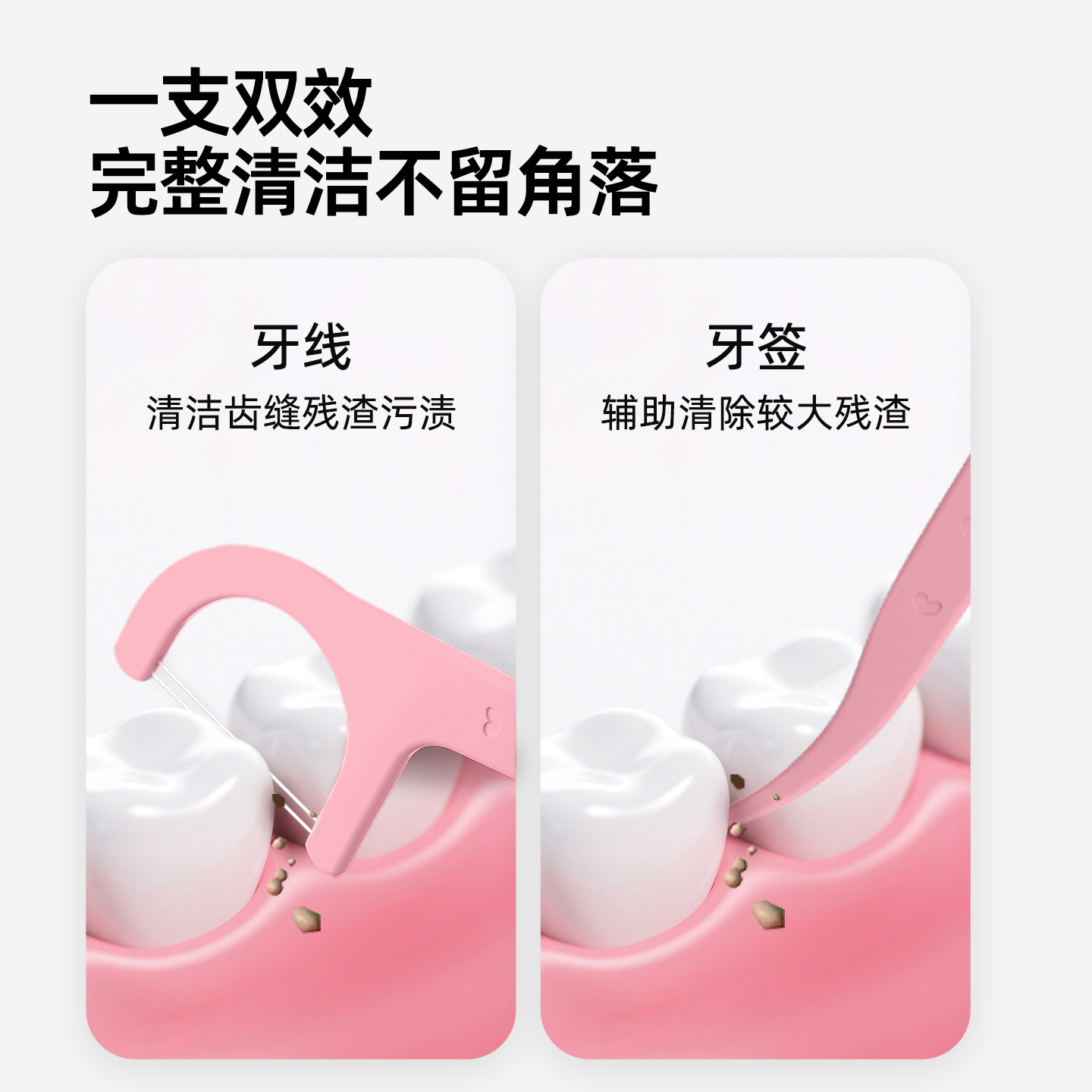 奈斯帝nicedae双线牙线含氟防蛀便携清洁护理口腔家庭装100支*2袋