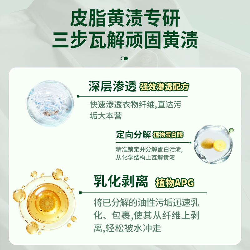 水卫士衣领净强力去污渍白衬衫衣领袖口汗油渍发黄衣物预洗清洗剂