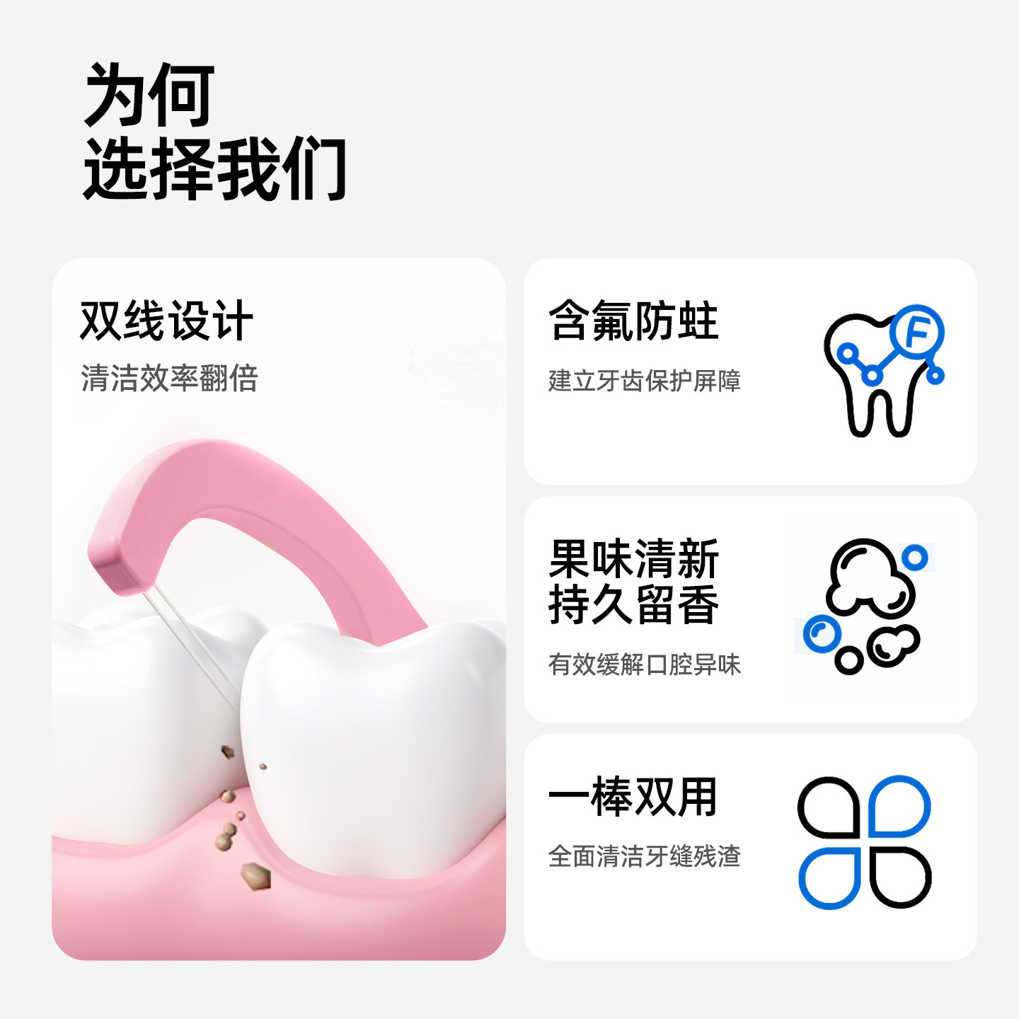奈斯帝nicedae双线牙线含氟防蛀便携清洁护理口腔家庭装100支*2袋