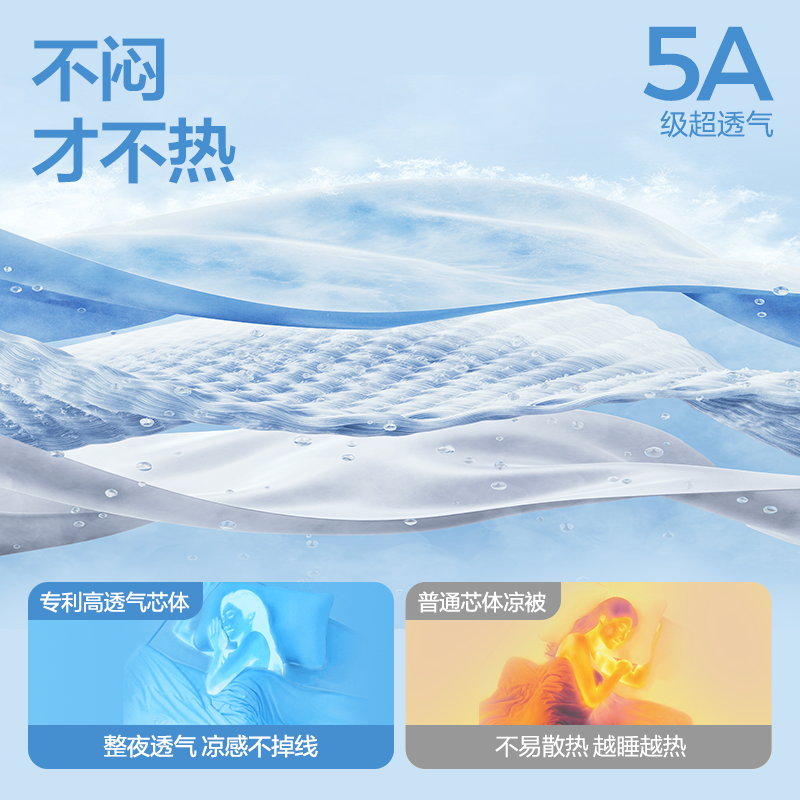 网易严选仙茶果冻被8.0Pro夏凉被可机洗空调被抗菌儿童被子被芯