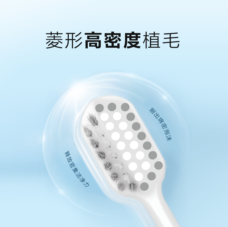 【囤货装】纳爱斯软毛细丝护龈牙刷8支装家庭装宽头男女士通用tkb