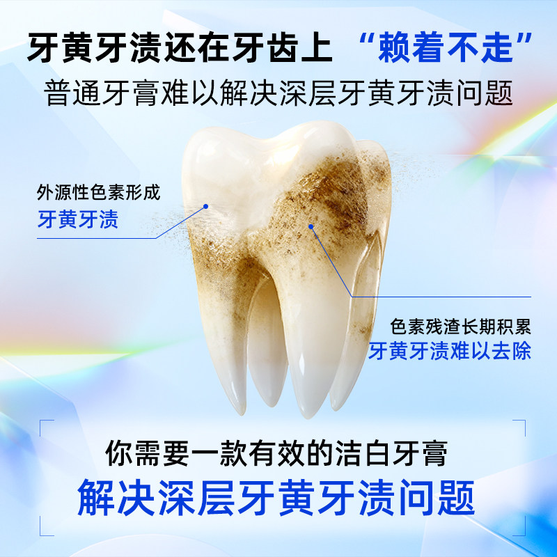 参半酵素氨基酸牙膏美白牙齿益生菌洁白去渍牙刷牙线漱口支80gtkA