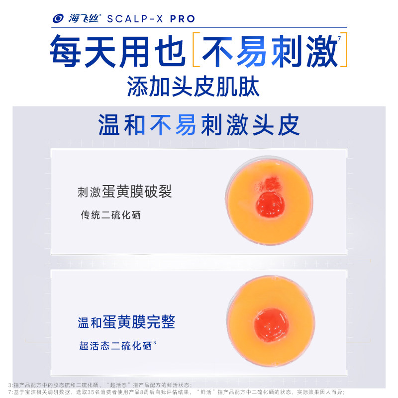 【重磅新品】海飞丝二硫化硒去屑洗发水控油止痒水润不刺激洗发露