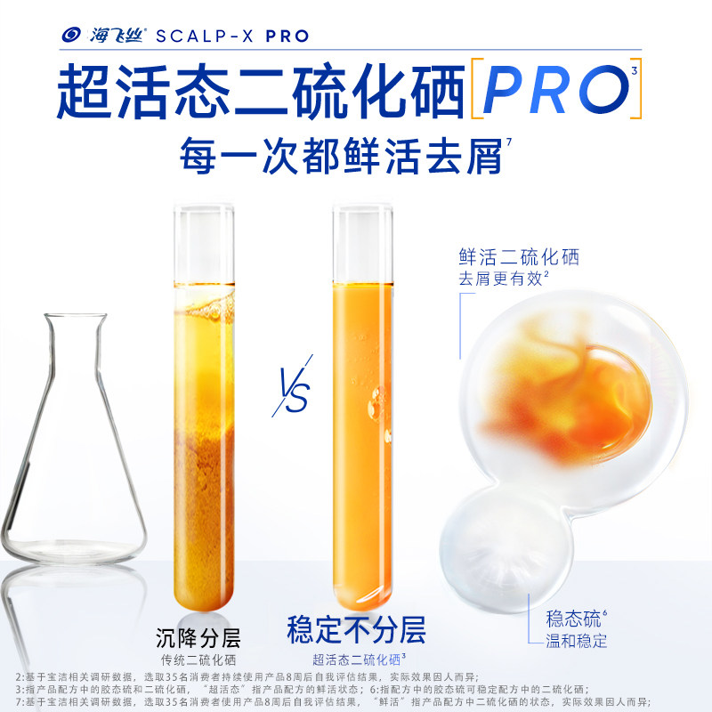 【重磅新品】海飞丝二硫化硒去屑洗发水控油止痒水润不刺激洗发露
