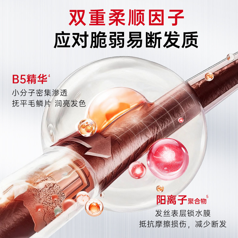 【持证防脱】卡蓓诺防脱洗发水固发密发控油蓬松防脱发洗发露液