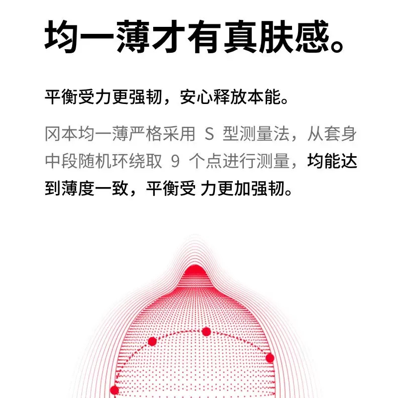 【专享】冈本SKIN超薄丨官方旗舰店正品超薄润滑避孕套男用安全