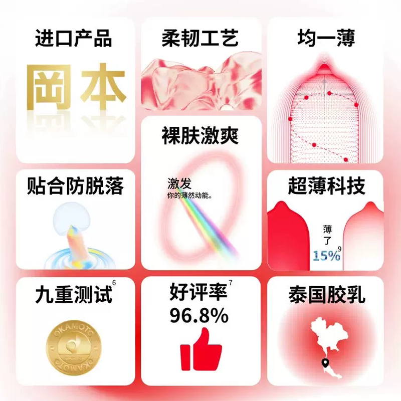 【专享】冈本SKIN超薄丨官方旗舰店正品超薄润滑避孕套男用安全