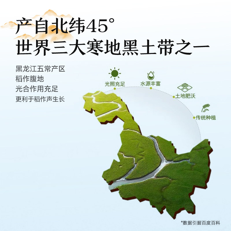 谷殿黑龙江大米五常大米2025新米现货现发东北5kg一年真空优质