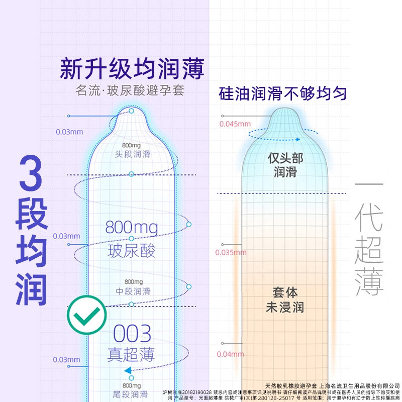 名流003超薄玻尿酸避孕套正品官方旗舰店男情趣延时安全套囤货装