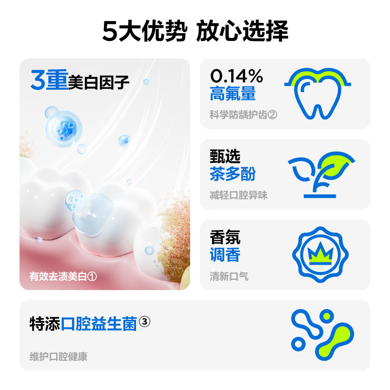 参半清新健白牙膏清新口气清洁口腔洁白180g-tyk