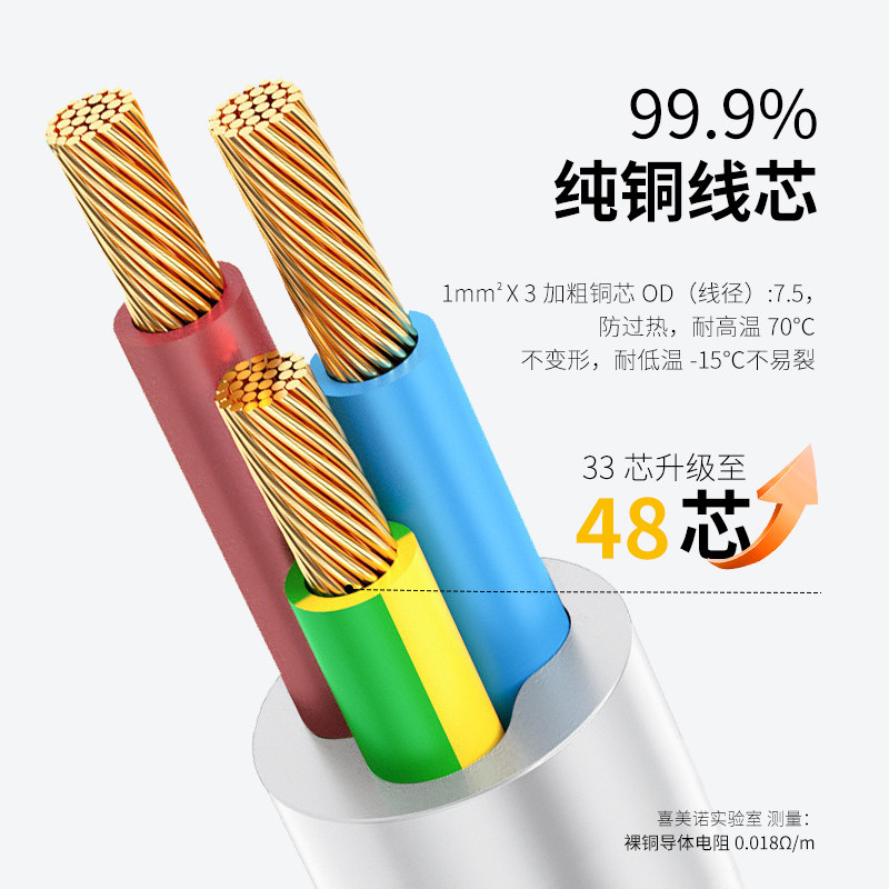 喜美诺排插插座面板多孔排插家用宿舍接线板插排国标线板延长线