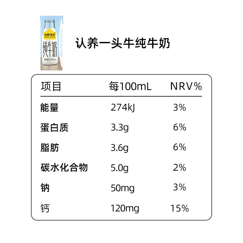 【专享渠道】认养一头牛经典纯牛奶原味酸奶风味酸奶3箱学生奶
