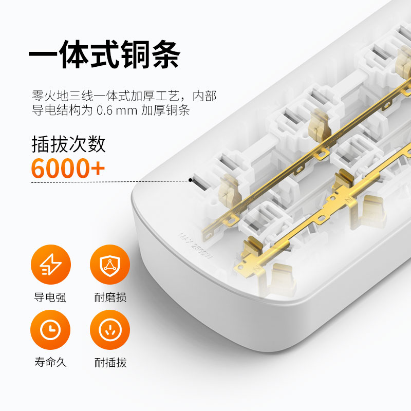 喜美诺排插多孔插座多功能多用面板延长线接线板带线安全防护家用