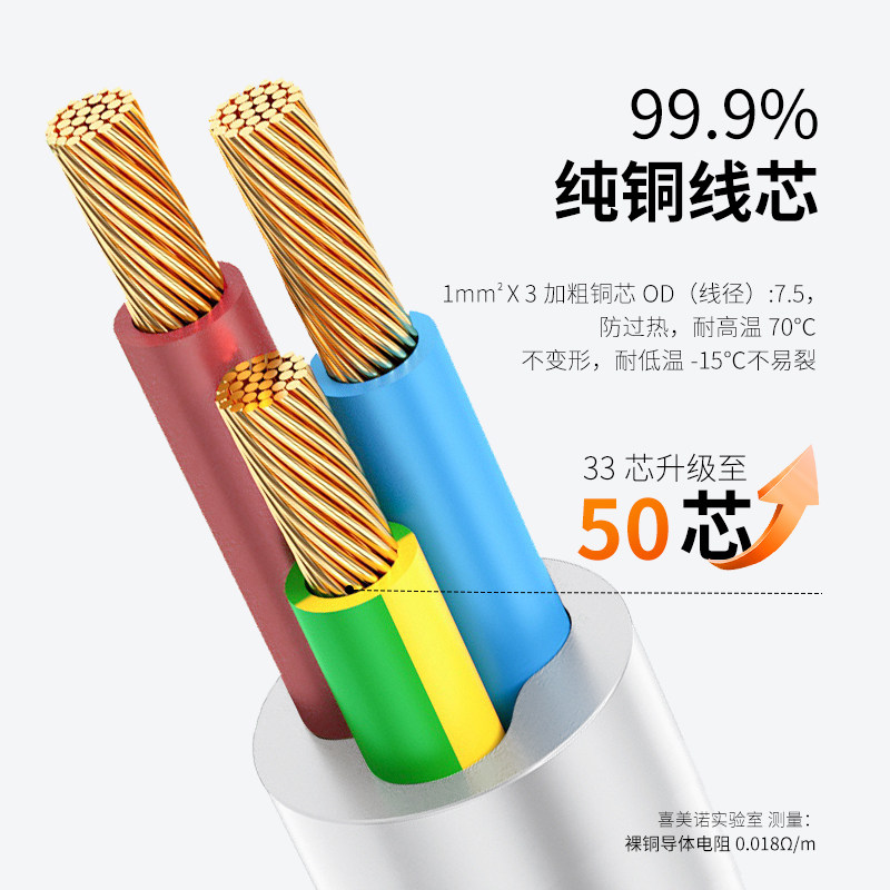 喜美诺排插多孔插座多功能多用面板延长线接线板带线安全防护家用
