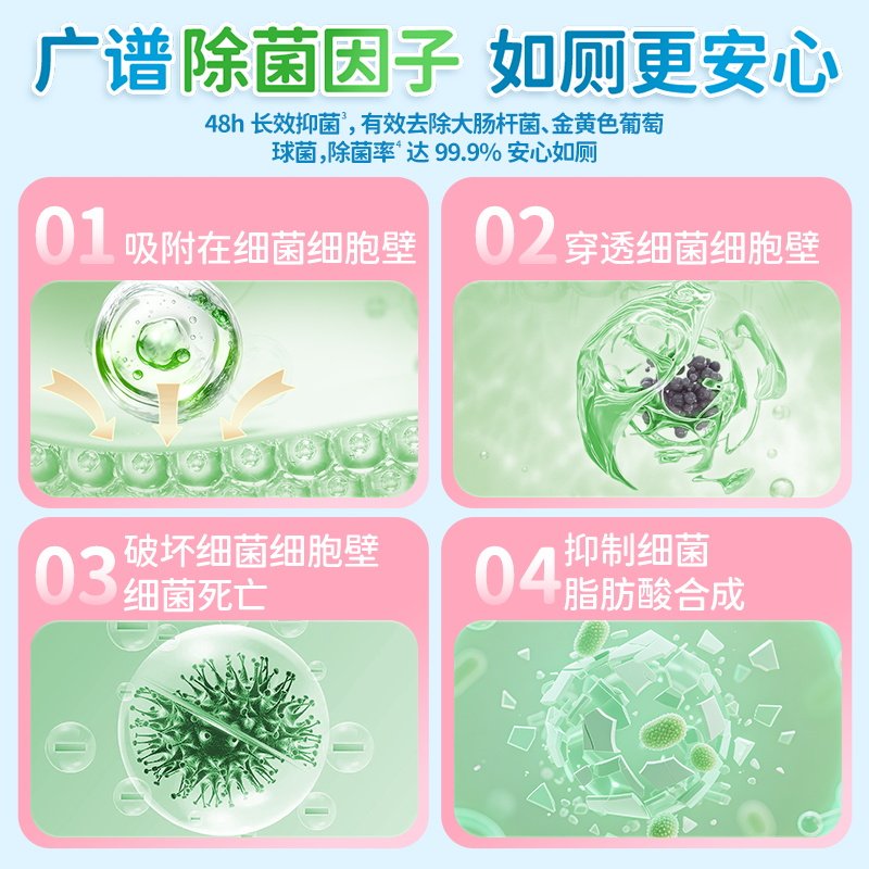 水卫士香氛洁厕泡泡盾马桶防溅水厕所专用泡沫清洁剂除臭去污除菌