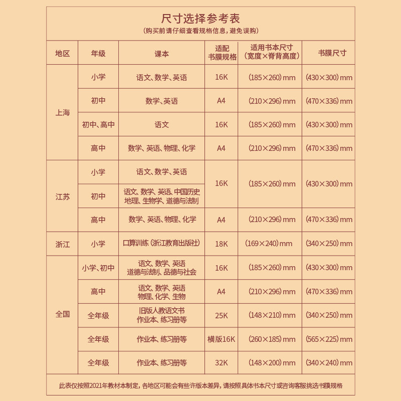 得力包书皮书套书皮纸自粘透明小学书皮16K防水书膜A4加厚保护套