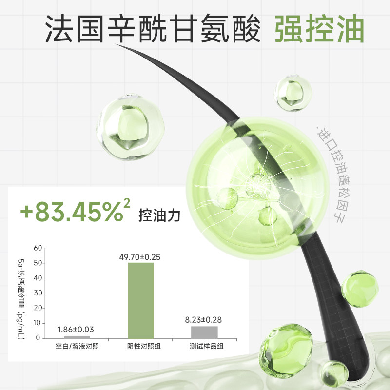 卡夫8D玻尿酸控油洗发水清爽蓬松止痒去油官方品牌洗发露膏男女士